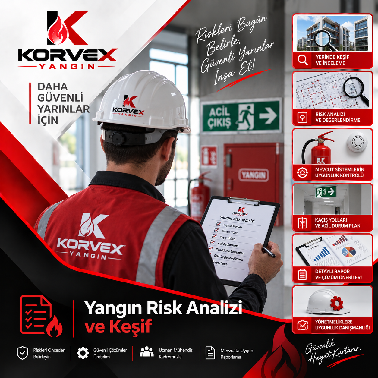 Yangın Risk Analizi
